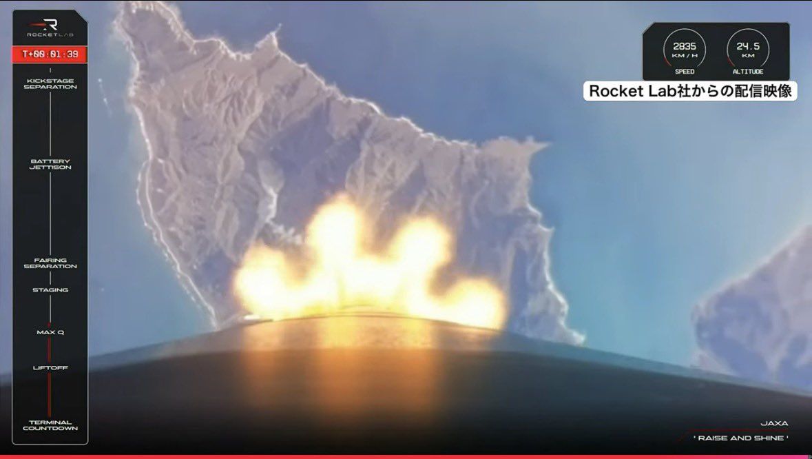rocket_EE_okada's tweet image. １段フェーズ、１／２段分離、フェアリング分離、２段点火。

いずれも順調、ノミナル進行！
頼むぞ！electron！任せたぞ！

#GoRAISE4 #Electron