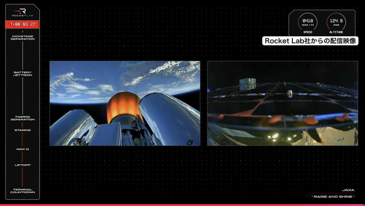 rocket_EE_okada's tweet image. １段フェーズ、１／２段分離、フェアリング分離、２段点火。

いずれも順調、ノミナル進行！
頼むぞ！electron！任せたぞ！

#GoRAISE4 #Electron