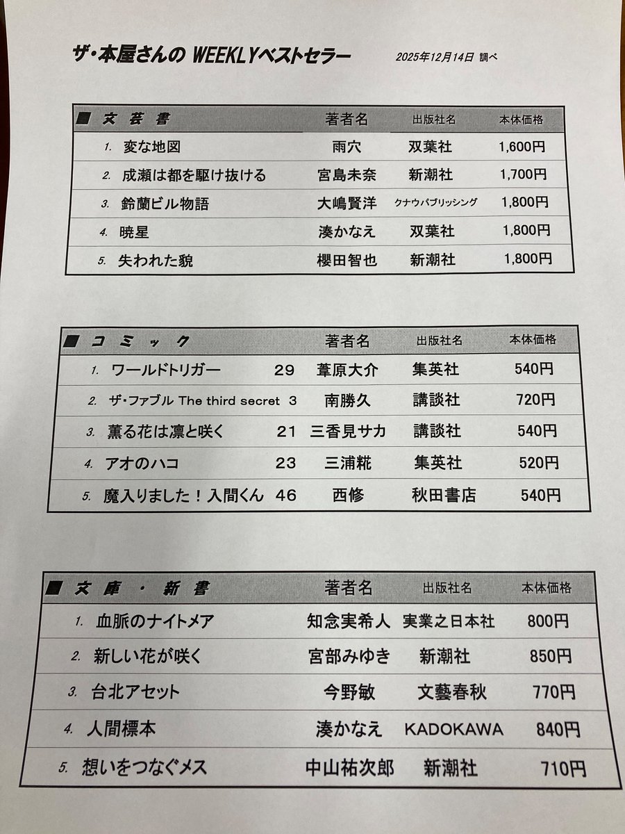 ほんや 株）ザ本屋さん (@zahon1983) / Posts / X