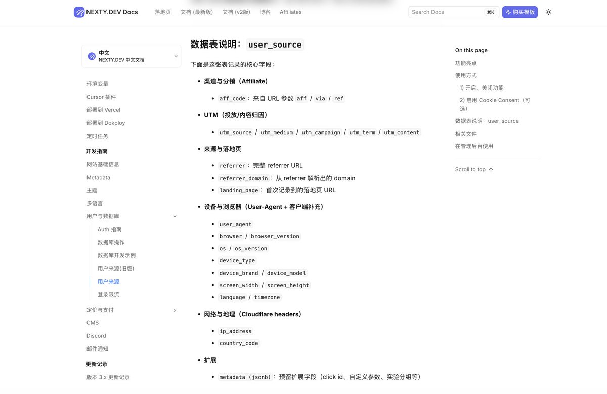 不只Ship Fast,還要Ship Smart!這是首個提供用戶歸因追蹤的SaaS 模板。
做AI 工具被白嫖怕了?不知道付費用戶來自哪個國家、從哪個管道?
https://t.co/EvGjFF9kAo 模板升級了用戶來源功能,把