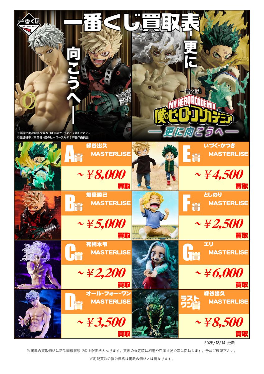 新作くじ 買取表更新📣12/14付 ＼ 一番くじ 僕のヒーローアカデミア
