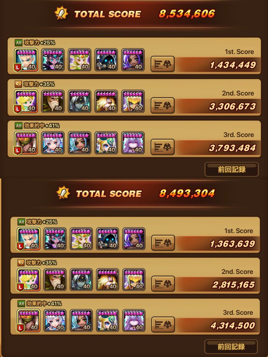 🐡νユリねこ😈 tweet media