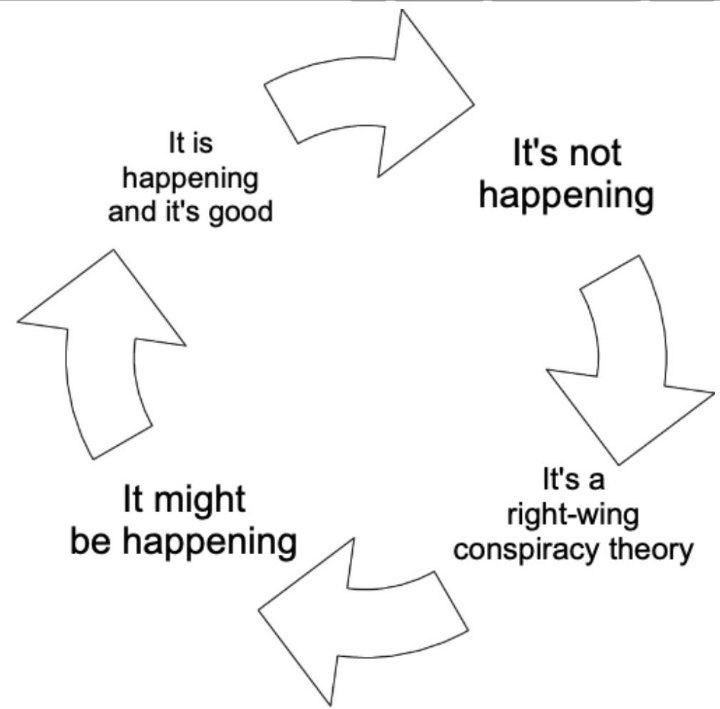 The left are masters at gaslighting.