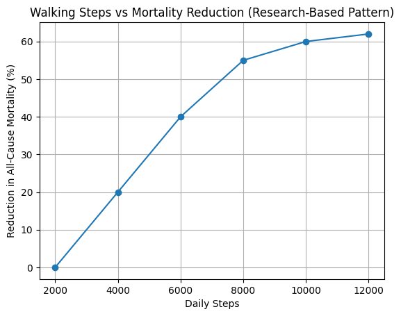 Dr.Sayajirao Gaikwad tweet media