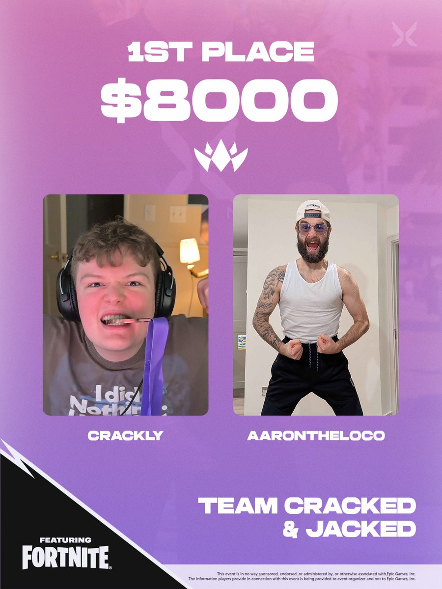 XenGGs's tweet photo. THEY DID IT ‼️

After 11 hours of grinding to Unreal @FAcrackly and @AaronTheLoco are your $20,000 Xen Pro AM Winners 🏆 https://t.co/zew7vNPTi5