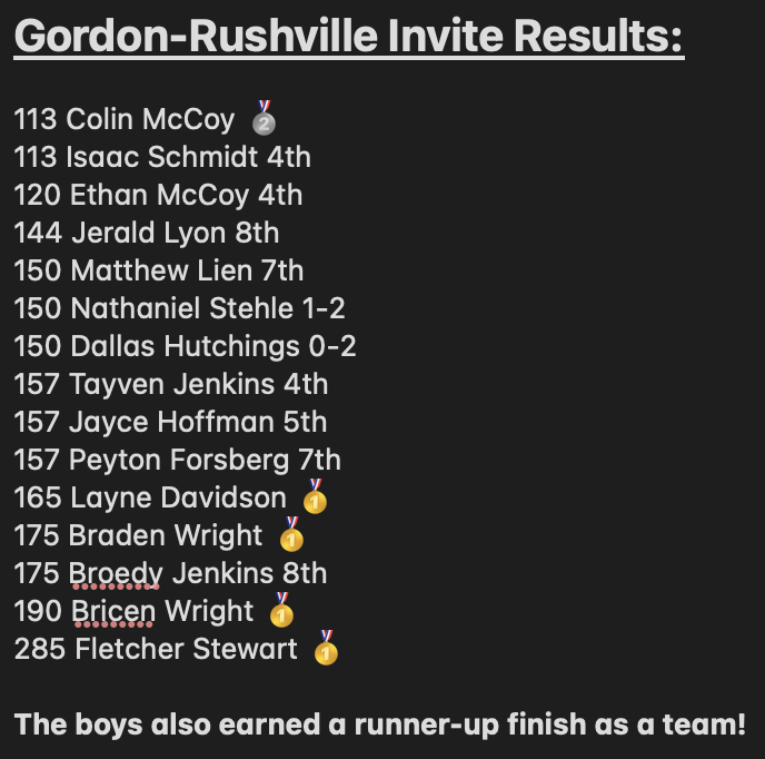 Cardinal Wrestling tweet media