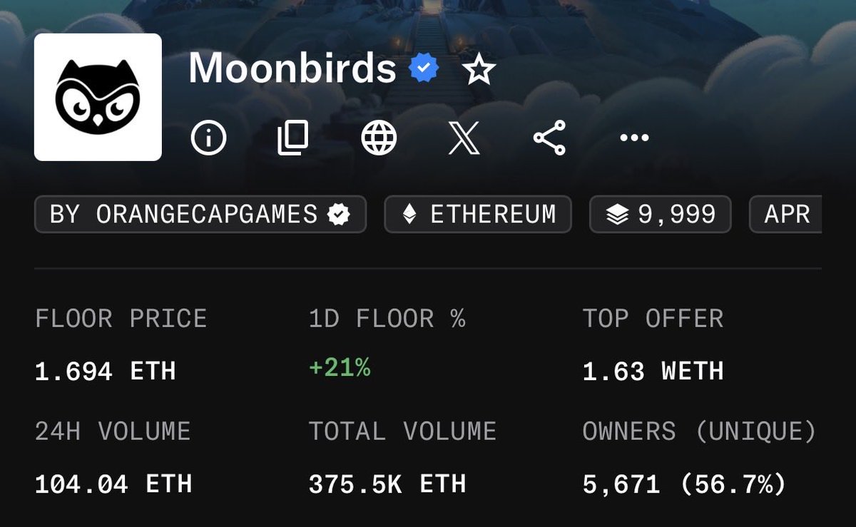 greenytrades's tweet image. I bought 3 Moonbirds yesterday before the announcement. It was a risk, but risk is the price of asymmetric returns.

Already up ~1 ETH. I think this trade ages well.