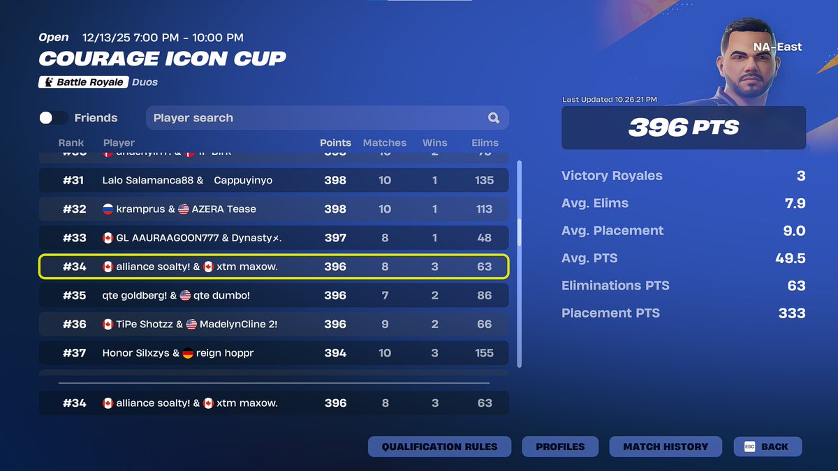 MaxoFnn's tweet image. got the skin🐥 @TeamXtremeOff @CouRageJD