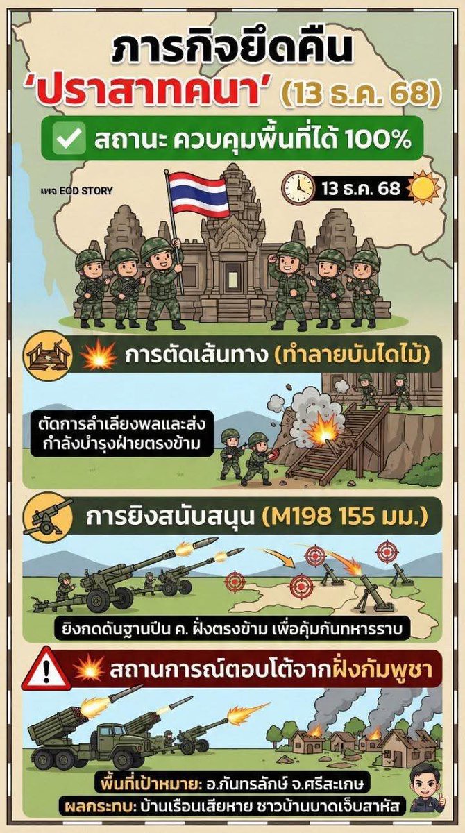 ตึงๆ (@thnu_run) on Twitter photo 