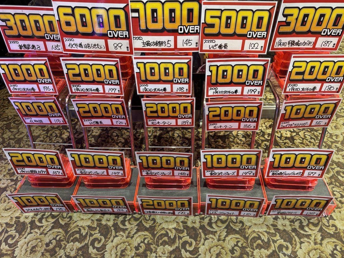 やっちゃんの崖っぷちスロパチ生活 (@gakeptislotlife) / Posts / X