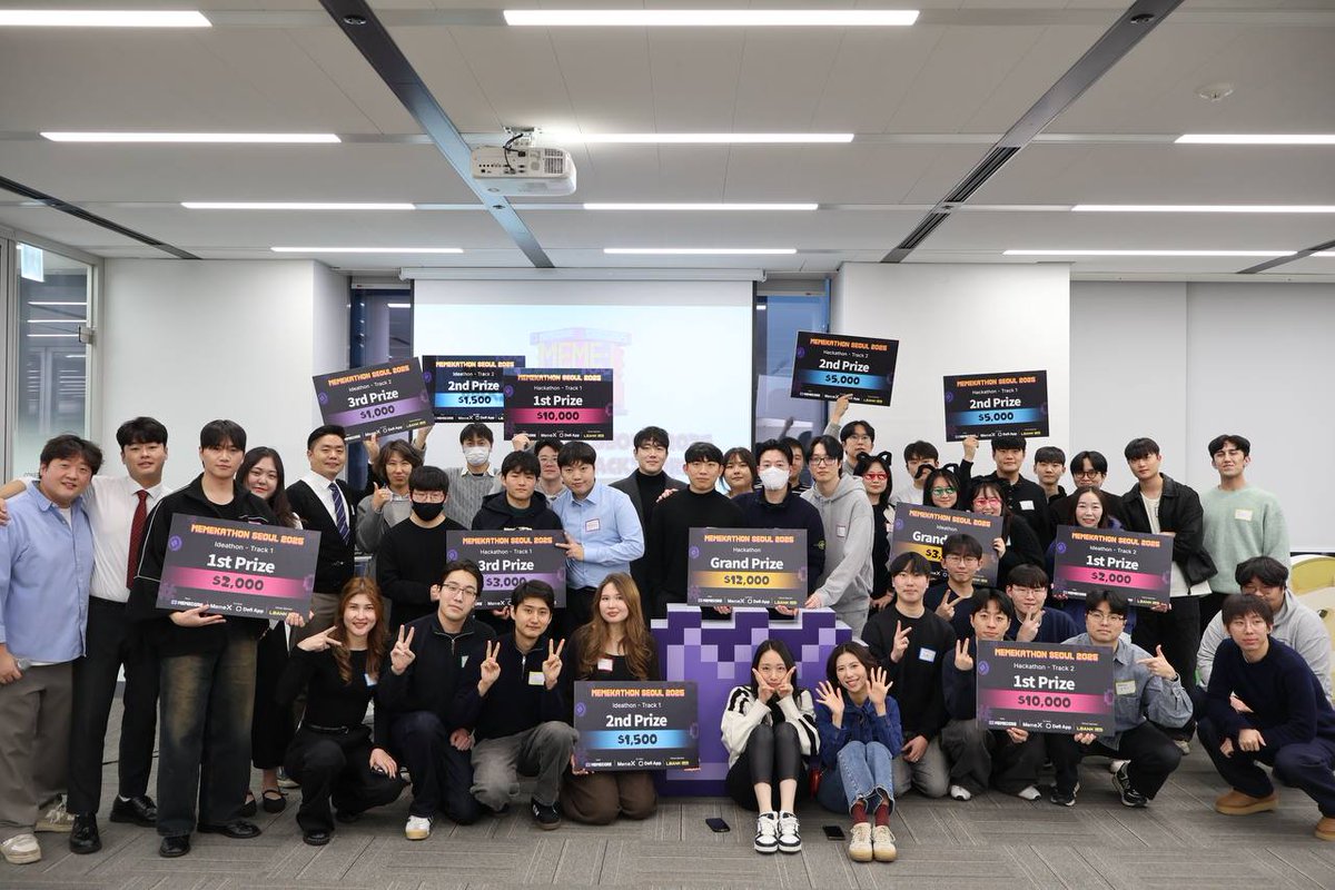 MemeCore tweet media