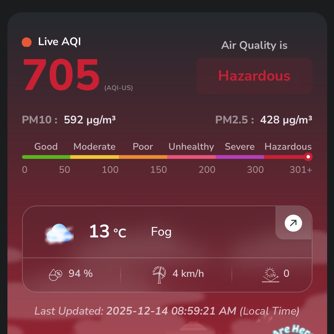 aadee_tyaa's tweet photo. Yesterday, my friend and I went to LN and were talking about the pollution that has been improving for the last 2-3 days. But bhaisaab subah yaha alag hi scene hai ..  #DelhiPollution  #pollution #DelhiWeather https://t.co/FcWo6gqij0