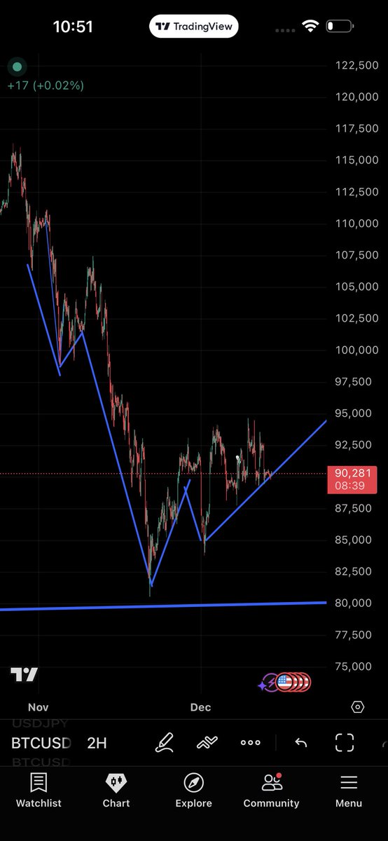 BigBlueNation tweet media