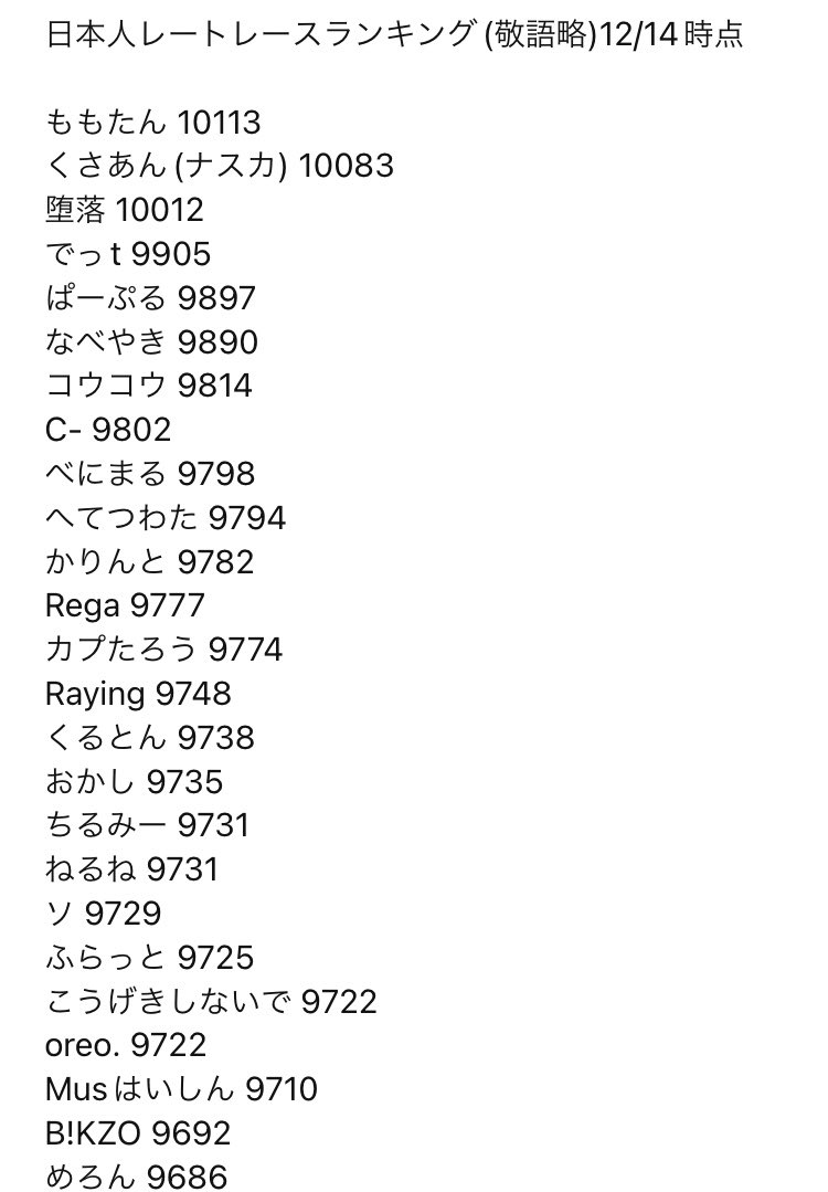 最新版25/12/14 12:00時点の95↑ リストですどう頑張っても写真が5枚に