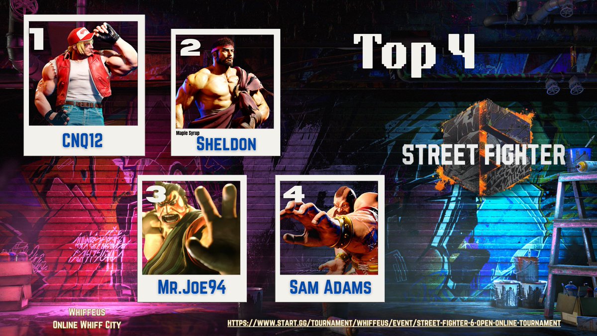 Whiffeus - Street Fighter 6 Top 4 Results 🔥
Battle of the grapplers &amp; battle of the shotos in grand finals!  Command grabs were guessed, and fireballs were thrown.  Neutral was a suggestion.
Pure chaos. Peak Street Fighter 6.
GGs to the Top 4 👊
Replay @ twitch.tv/barriewhiffcity