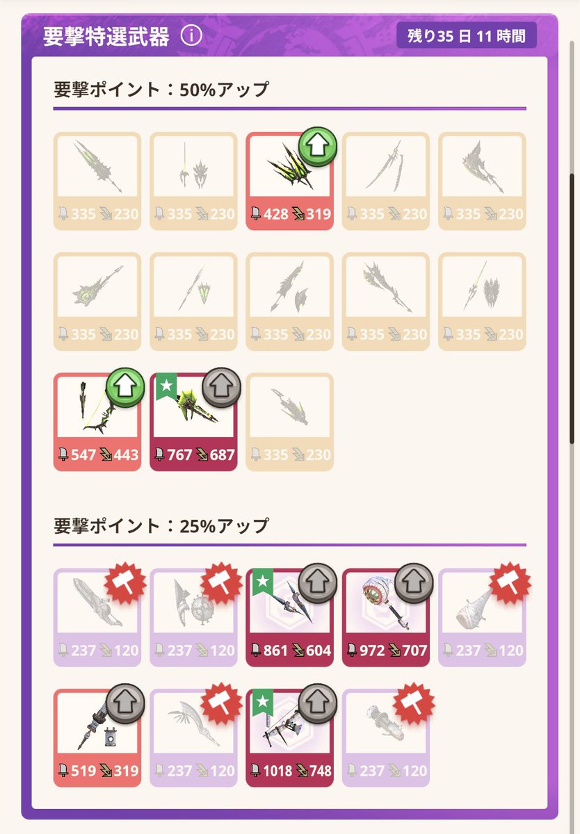 ライゼクス武器はヘビィから😅その後は弓→双剣で。フルフル武器は双剣