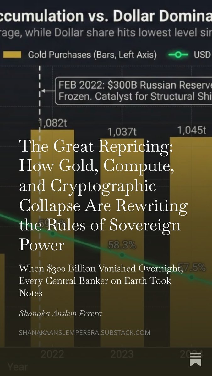 $300 billion frozen overnight. Gold at $4,300. The dollar's lowest reserve share since the 1990s. Sovereigns buying Bitcoin. And no one is connecting the dots. Until now. "The Great Repricing" is the most important piece I've ever written. Read it before everyone else does.