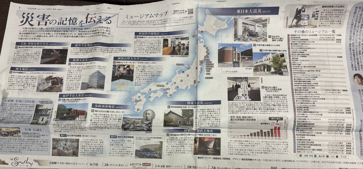 12月14日日曜日の中日新聞の大図解に災害伝承ミュージアムマップが！伊勢湾台風の伝承施設として施設名が掲載されています。名古屋市港防災センターにある、伊勢湾台風記念碑の写真も掲載。
また、特設サイトは以下です。

hitobou.com/museum-network…

#災害伝承 #ミュージアムマップ