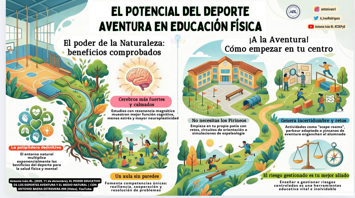 Antonio Iván RL 🧭 tweet media