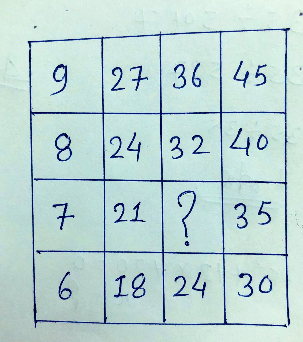 maths/technology&otherfacts tweet media
