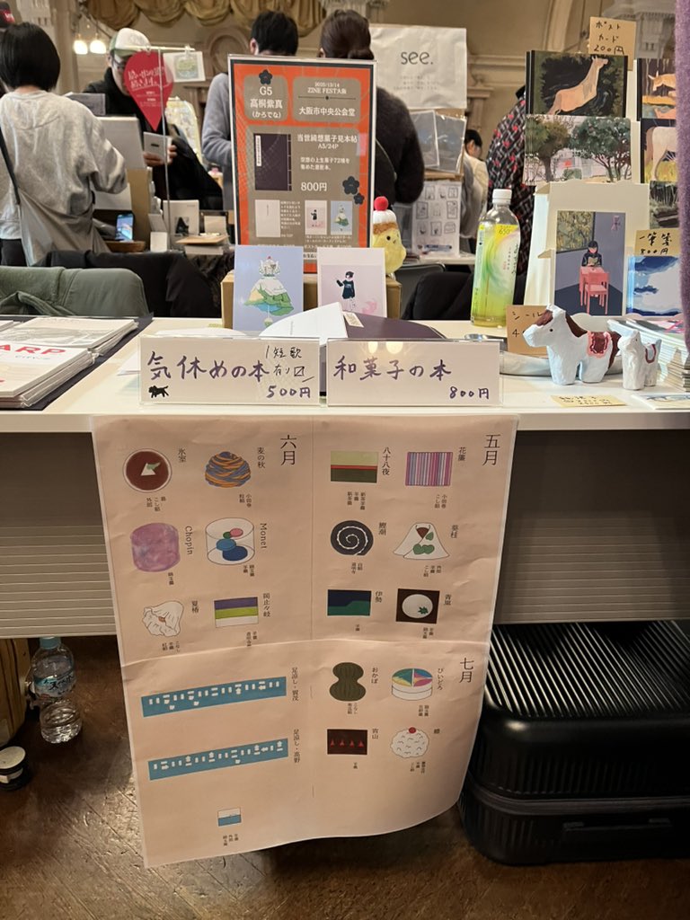 和菓子屋さん化しております