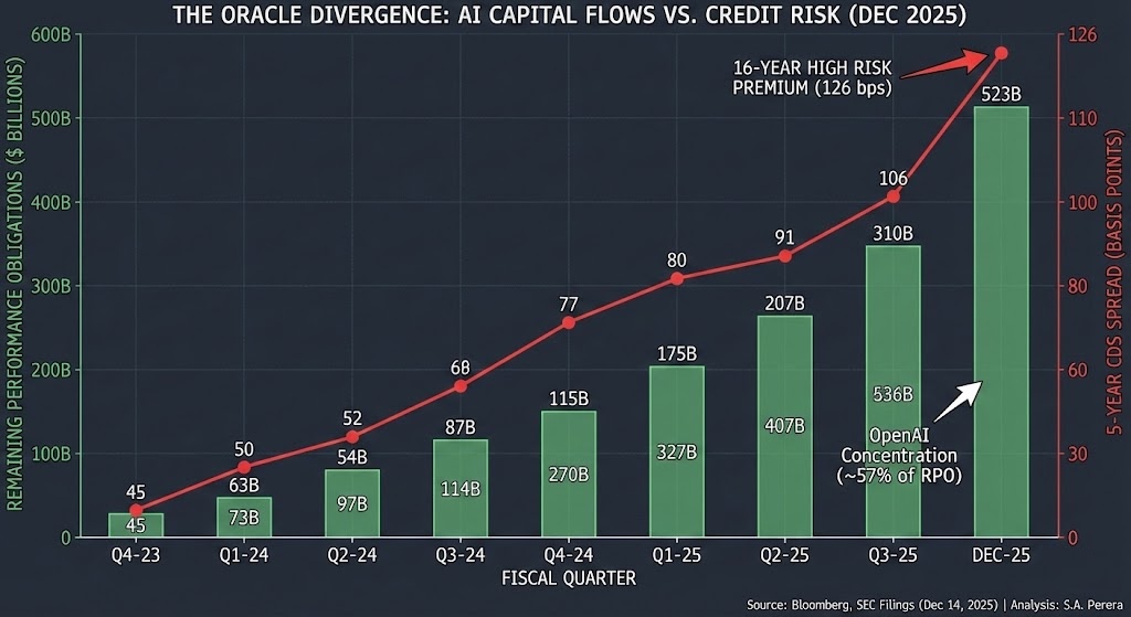 Shanaka Anslem Perera ⚡ (@shanaka86) on X