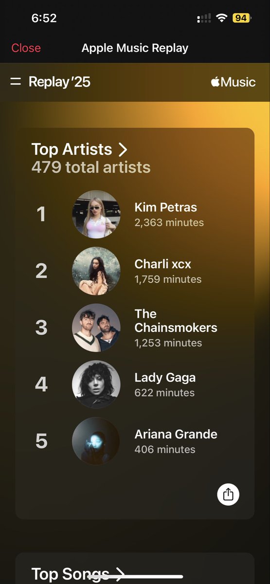 BzzStar's tweet photo. @kimpetras I’m late to this 😂 https://t.co/e38j1MkSe8