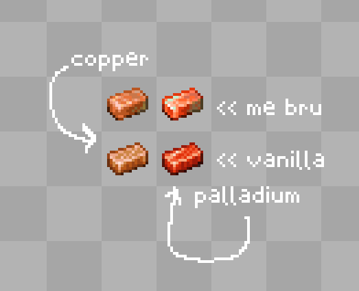 totally #pixelart #terraria