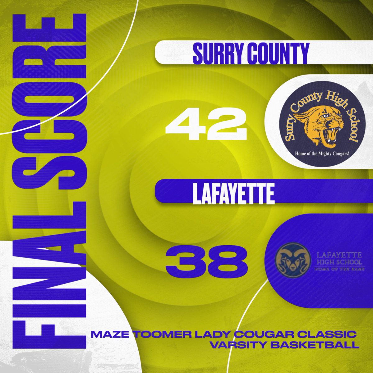 Cougar fans, here is the final score from Varsity Lady Cougars versus the Lafayette Lady Rams.
#COUGARPRIDE