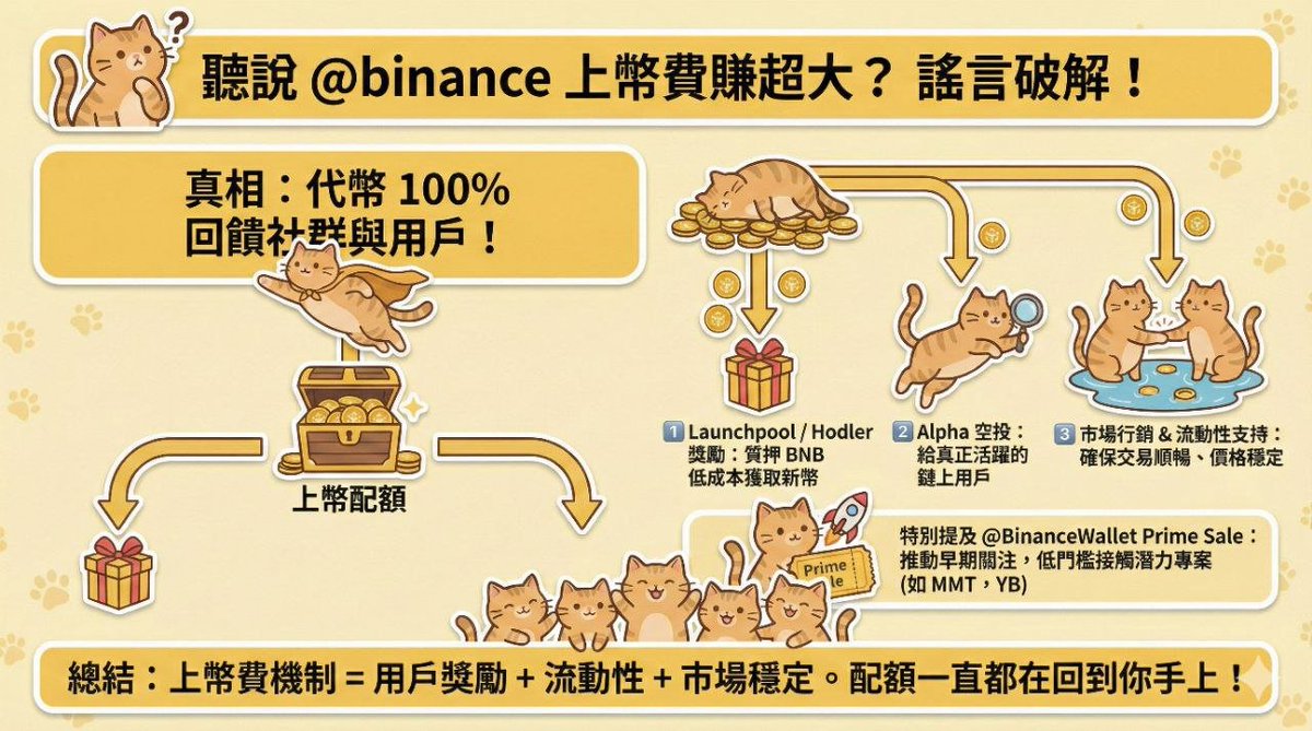 miaomiao_eth tweet media