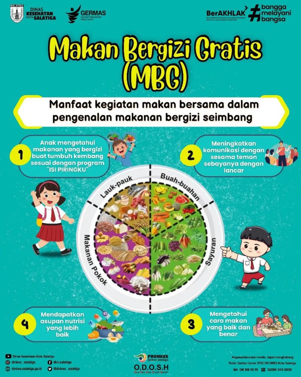 analogidapur's tweet photo. Bahagia itu sederhana, cukup liat anak-anak lahap makan makanan bergizi dan tumbuh kembangnya optimal. Semua anak berhak mendapatkan gizi yang baik. https://t.co/uNiRl9P1yK