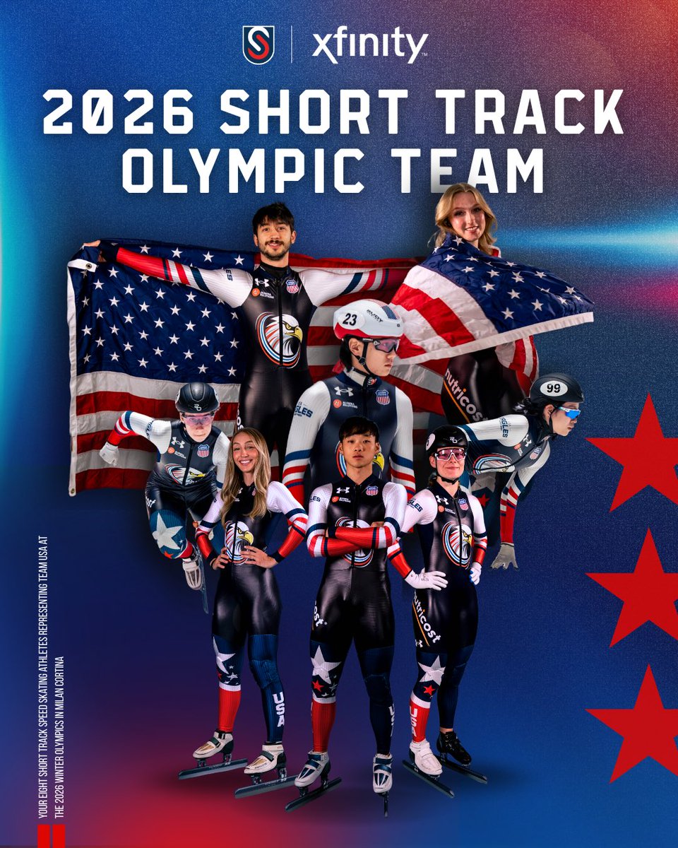 US Speedskating tweet media