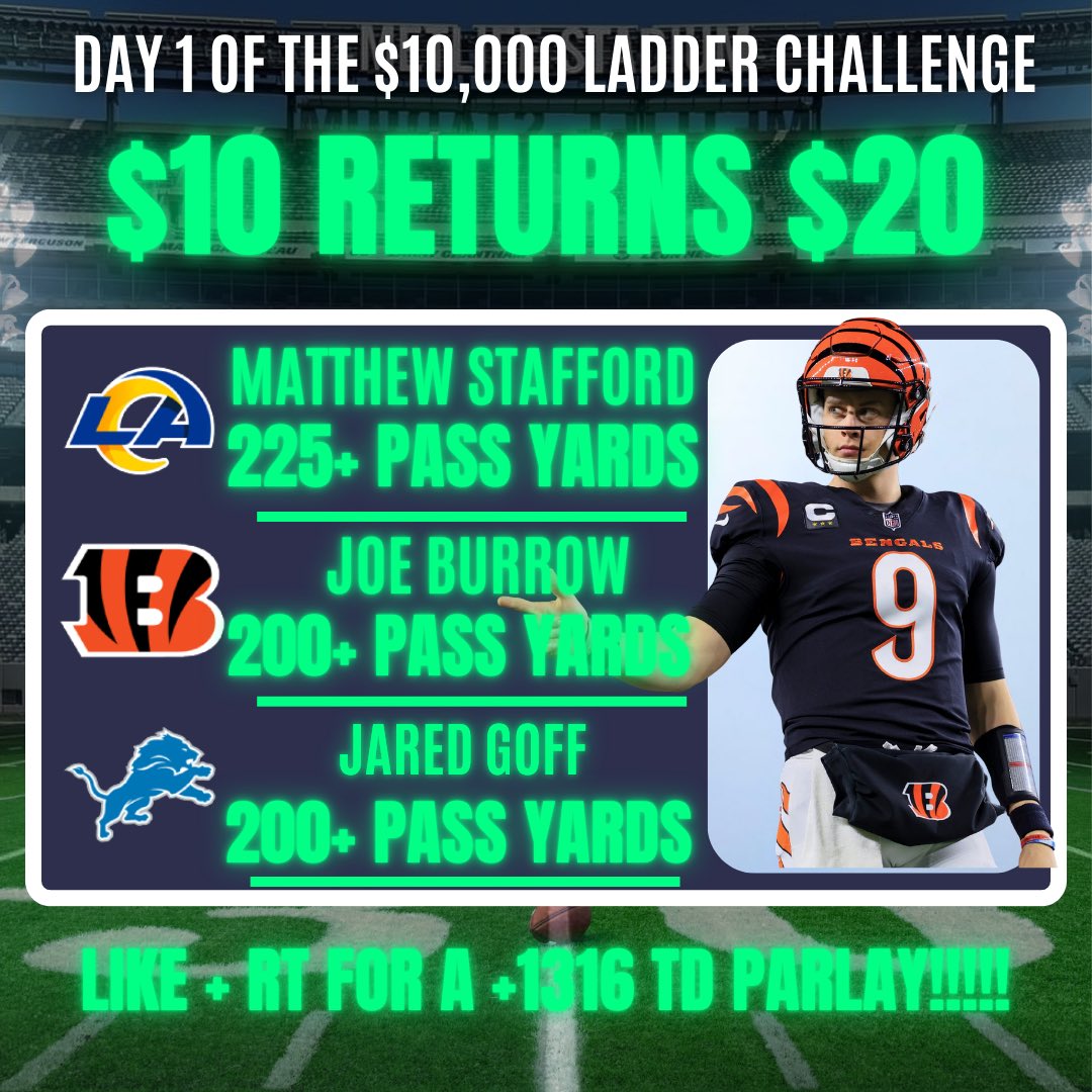 $10 to 10k Challenge tweet media