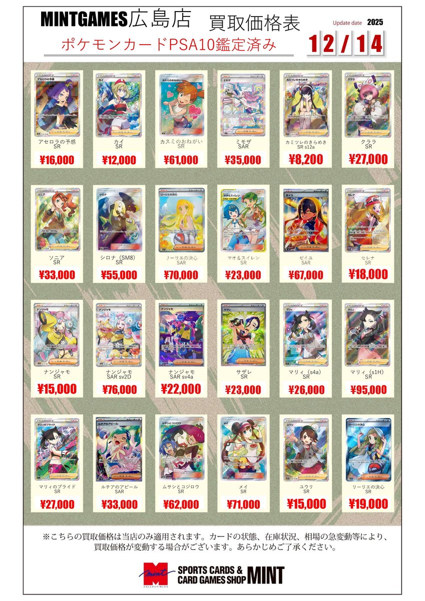 買取情報】 人気のサポートSR、SAR等の買取表作成しました