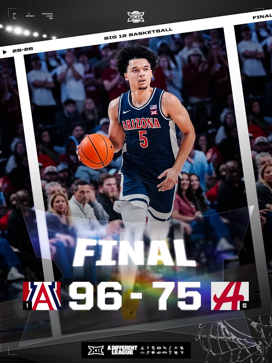 Big12Conference's tweet photo. roLLed the Tide in Birmingham.

#Big12MBB | @ArizonaMBB https://t.co/aZv6kE0Fix