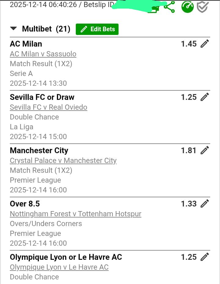 *BW2933F116* 
Lets camp here,today is our day.
R10 gang.
Happy Sunday.