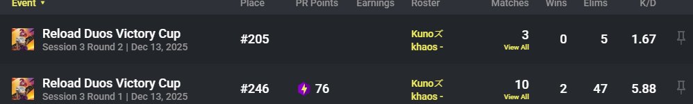 khaos fv! tweet media