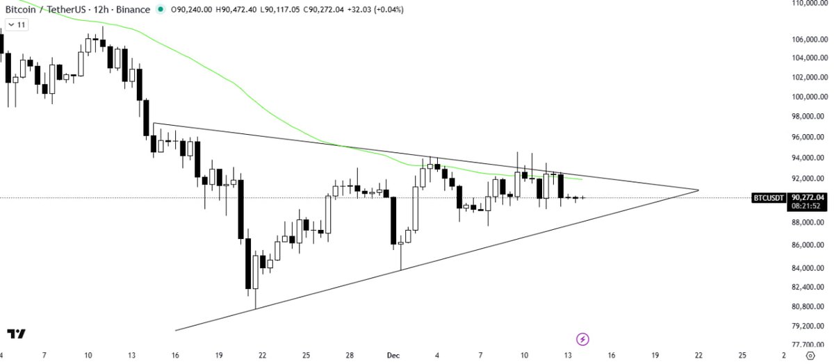 The Crypto Express tweet media