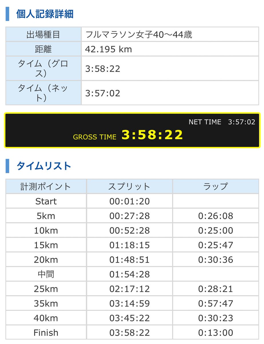 sao@秋冬レース悩み中 tweet media