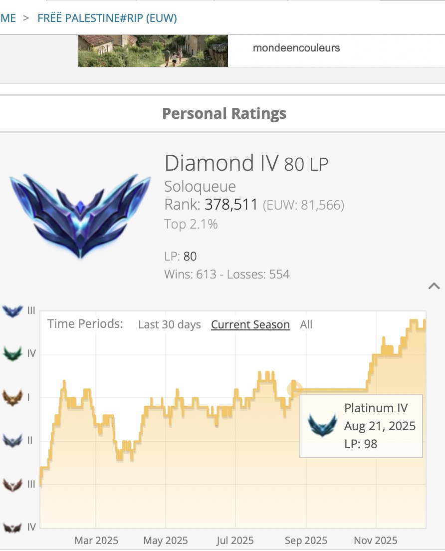 _xGurci_'s tweet photo. btw the graph https://t.co/S5g9dhf6HX