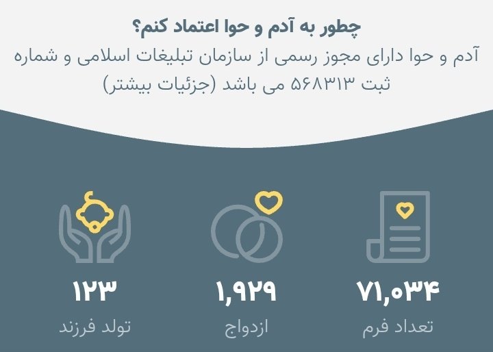 lab_asali's tweet photo. @JfbNimaaa کل فرم های دختر و پسرش روی هم هفتادهزارتاس. داره میگه این تعداد آدم ازدواج نکرده داریم تو جامعه https://t.co/jhSoPUzlJS