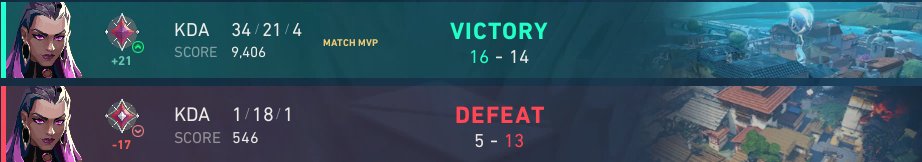 before and after esex