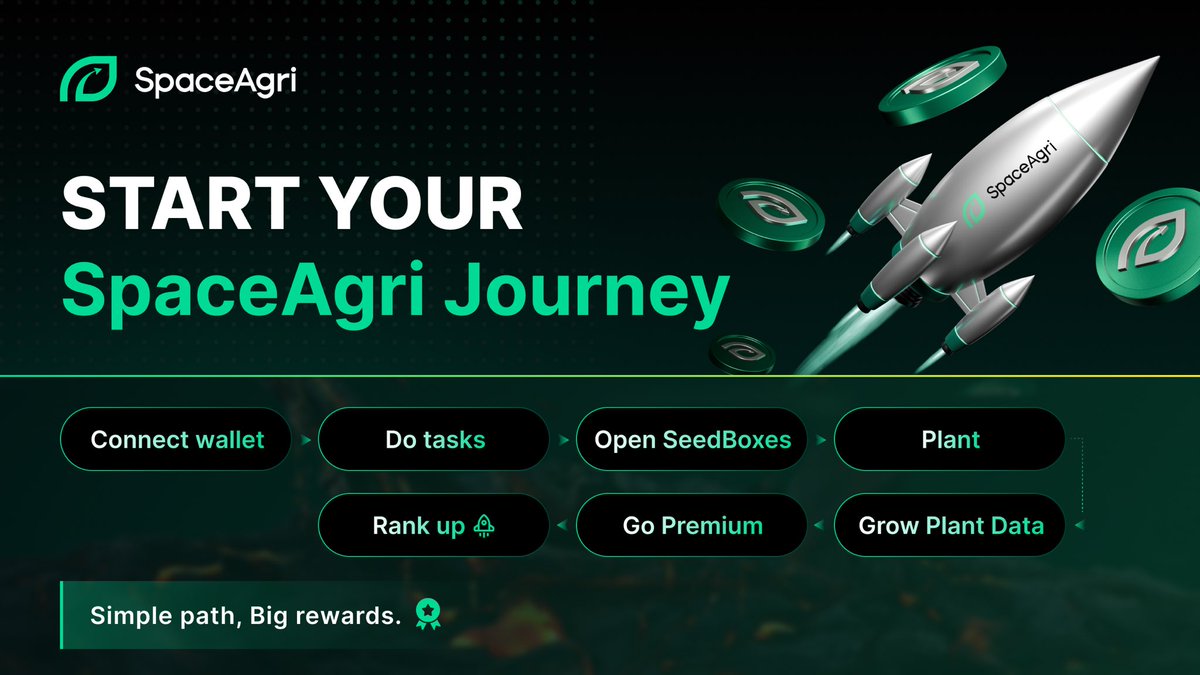 SpaceAgri tweet media