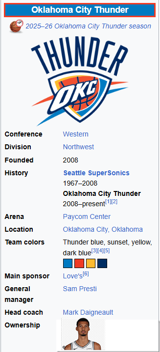 LolitsKev's tweet photo. @okcthunder https://t.co/IOHwkrIs2R