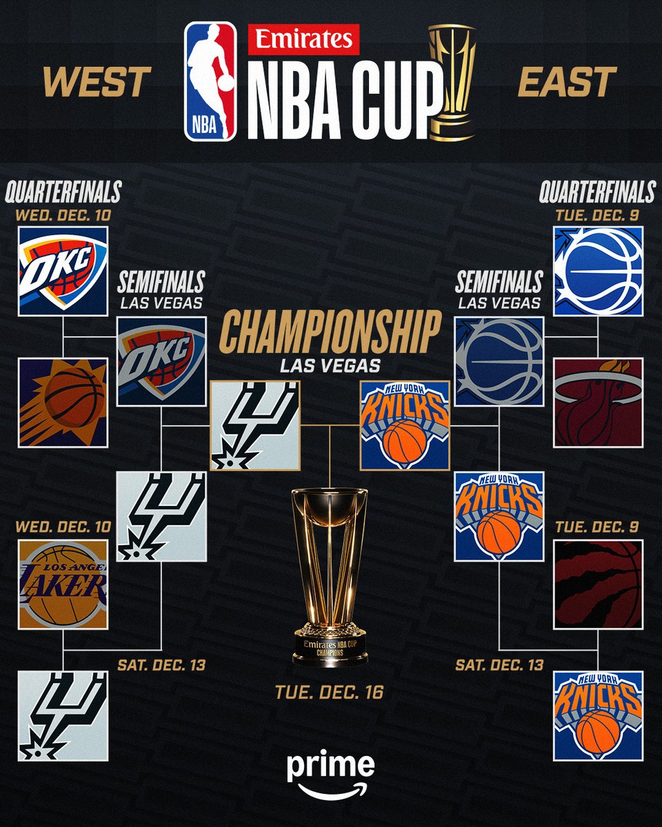 And then there were two...
SPURS. KNICKS. FOR THE CUP.
@emirates NBA Cup Championship: Tuesday (12/16) at 8:30pm/et on Prime! 🏆