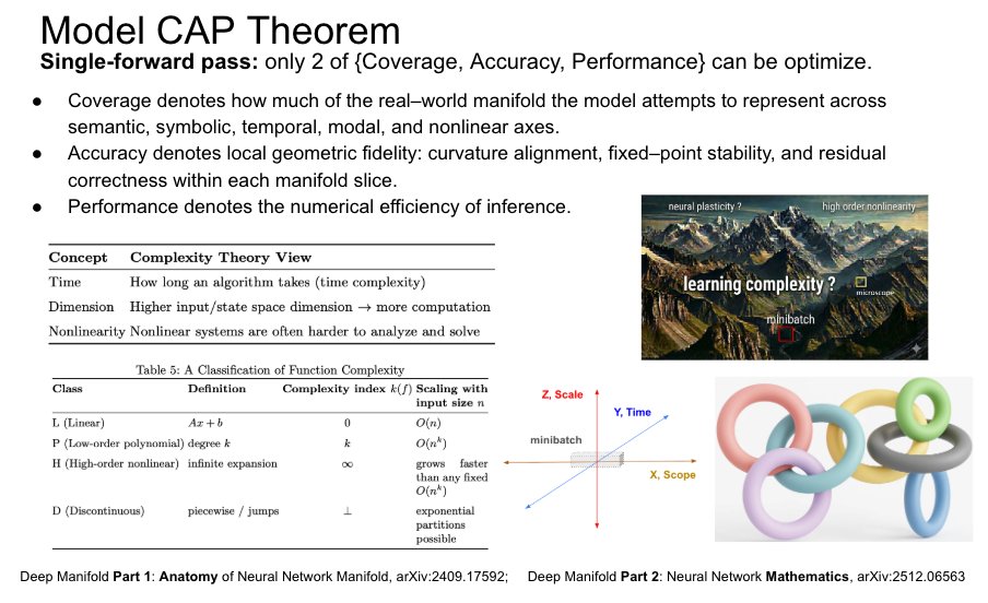 deep Manifold (@betatomorrow) on Twitter photo 
