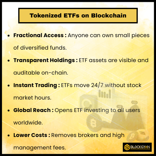 BlockGyan247's tweet photo. Blockgyan Academy Day 546
Tokenized ETFs on Blockchain
#Crypto #Blockchain #TokenizedEquity https://t.co/AO9Jko4YIG
