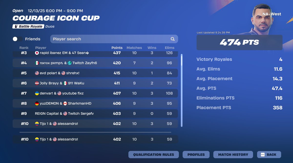 #10 Courage Icon cup