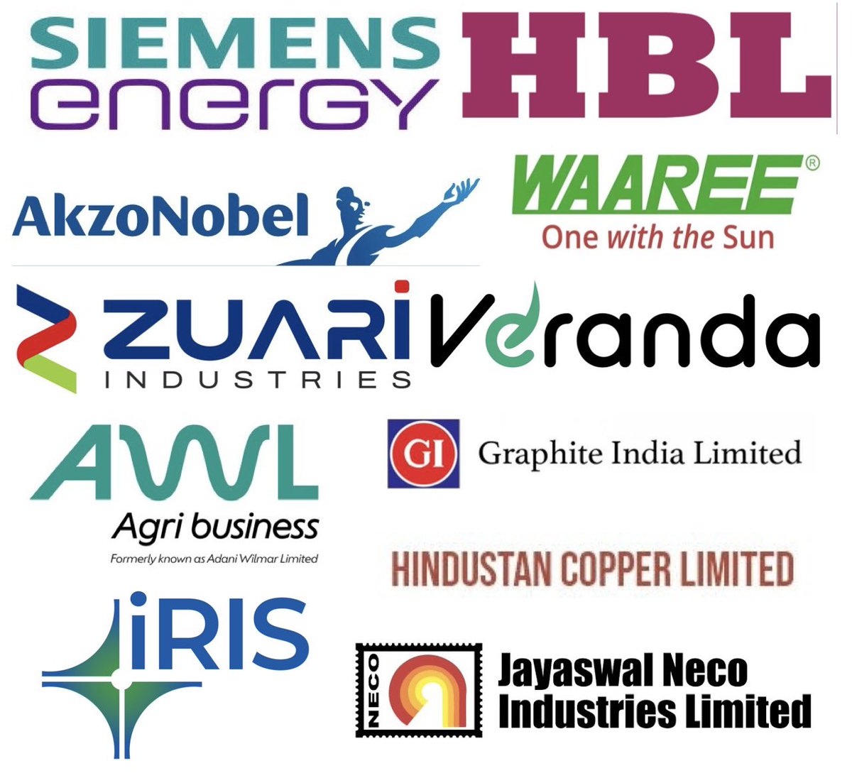 Anvith_'s tweet image. 📊 Stocks Seeing FIl Buying + Net Quarterly Profit Above ₹50 Cr

Foreign Institutional Investors have increased exposure in companies reporting strong quarterly profitability 👇🏻 

▪️ Siemens Energy India
▪️ Akzo Nobel India
▪️ Waaree Energies
▪️ GMDC
▪️ HBL Engineering
▪️ AWL…