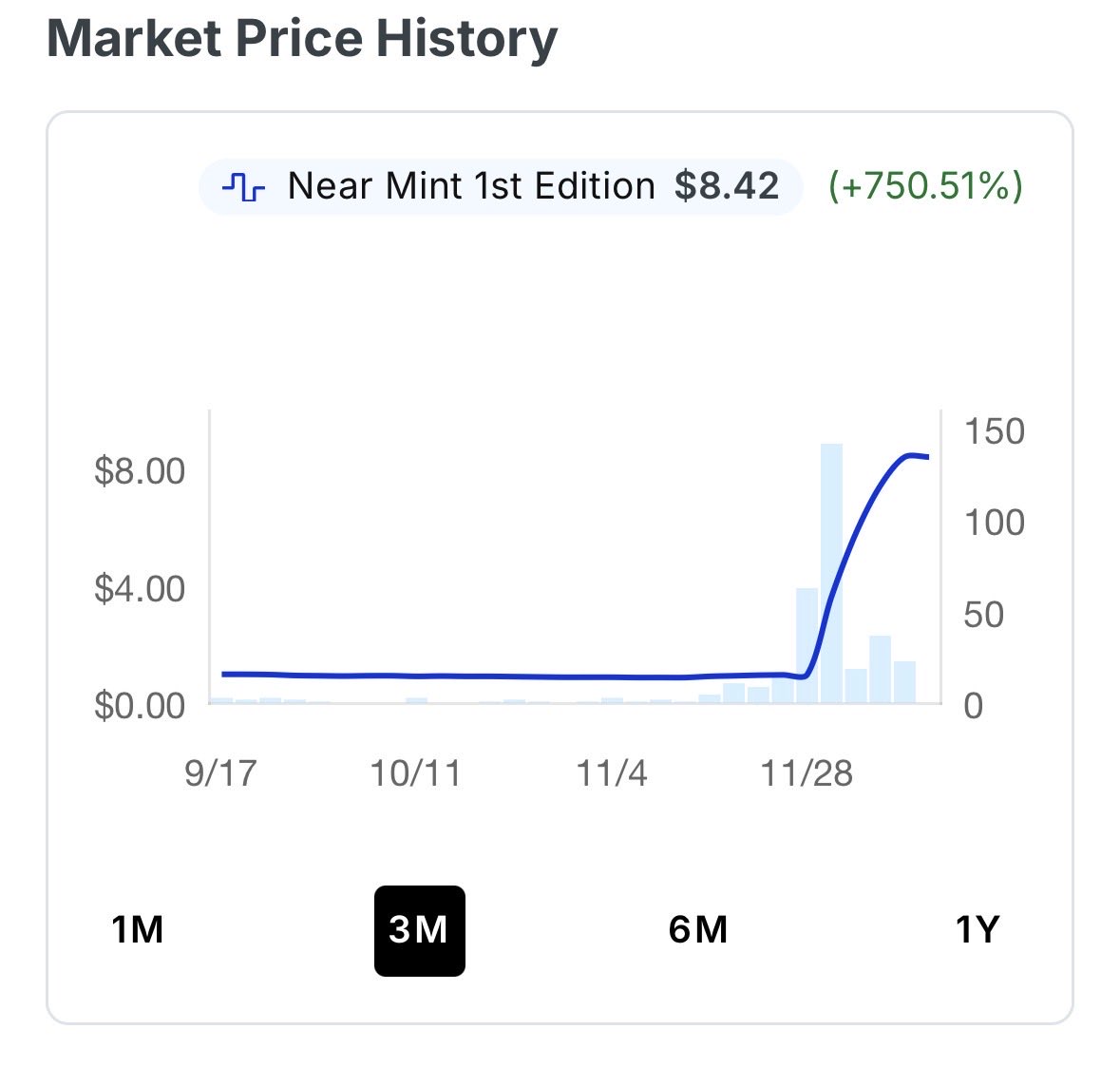 Omanyte Overlord tweet media